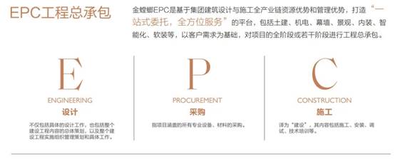 英国·威廉希尔(williamhill)唯一中文官方网站
