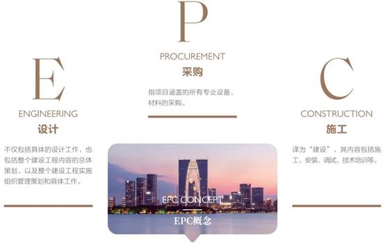 英国·威廉希尔(williamhill)唯一中文官方网站