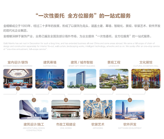 英国·威廉希尔(williamhill)唯一中文官方网站