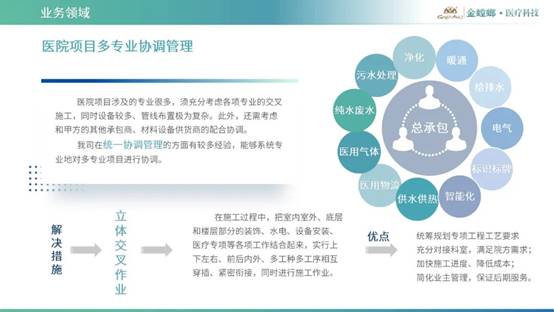英国·威廉希尔(williamhill)唯一中文官方网站
