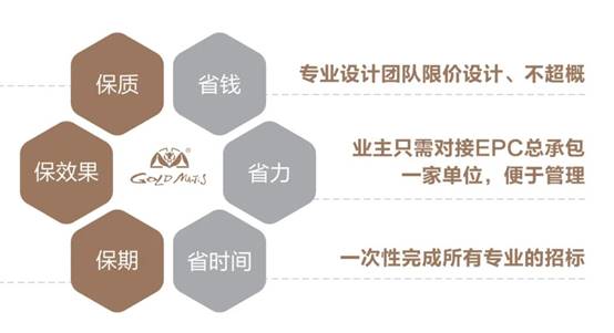 英国·威廉希尔(williamhill)唯一中文官方网站