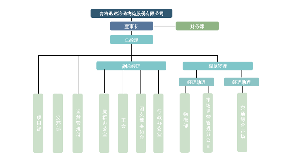 11-231109135349163 机构.png