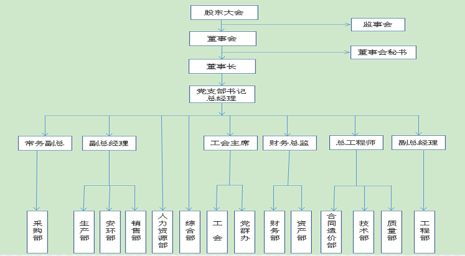 11-23110914133C49 机构.png